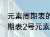 元素周期表的二号元素是什么 元素周期表2号元素是氦吗